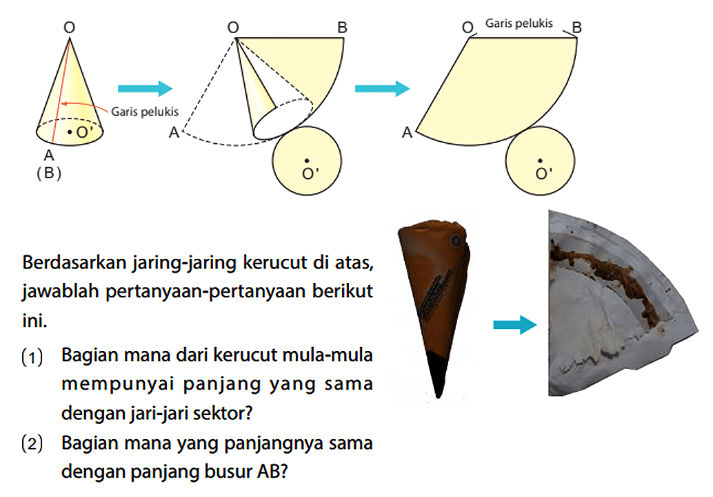 O O' A (B) Garis pelukis O A B O' O Garis pelukis B A O' Berdasarkan jaring-jaring kerucut di atas, jawablah pertanyaan-pertanyaan berikut ini. (1) Bagian mana dari kerucut mula-mula mempunyai panjang yang sama dengan jari-jari sektor?
(2) Bagian mana yang panjangnya sama dengan panjang busur AB?