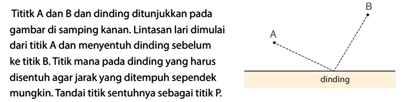 Tititk A dan B dan dinding ditunjukkan pada gambar di samping kanan. Lintasan lari dimulai dari titik A dan menyentuh dinding sebelum ke titik B. Titik mana pada dinding yang harus disentuh agar jarak yang ditempuh sependek mungkin. Tandai titik sentuhnya sebagai titik P . A B dinding