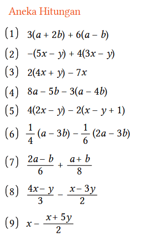 Aneka Hitungan
(1) 3(a + 2b) + 6(a - b) 
(2) -(5x - y) + 4(3x - y) 
(3) 2(4x + y) - 7x 
(4) 8a - 5b - 3(a - 4b) 
(5) 4(2x - y) - 2(x - y + 1) 
(6) 1/4 (a - 3b) - 1/6 (2a - 3b) 
(7) (2a - b)/6 + (a + b)/8 
(8) (4x - y)/3 - (x - 3y)/2 
(9) x - (x + 5y)/2