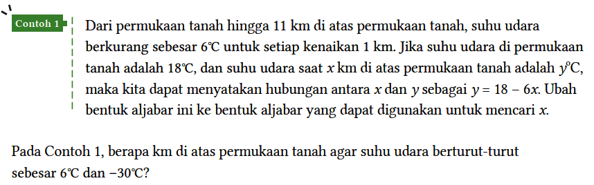 Contoh 1 Dari permukaan tanah hingga 11 km di atas permukaan tanah, suhu udara berkurang sebesar 6 C untuk setiap kenaikan 1 km . Jika suhu udara di permukaan tanah adalah 18 C, dan suhu udara saat x km di atas permukaan tanah adalah y C, maka kita dapat menyatakan hubungan antara x dan y sebagai y = 18 - 6x. Ubah bentuk aljabar ini ke bentuk aljabar yang dapat digunakan untuk mencari x.
Pada Contoh 1, berapa km di atas permukaan tanah agar suhu udara berturut-turut sebesar 6 C dan -30 C?