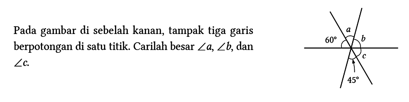 Pada gambar di sebelah kanan, tampak tiga garis berpotongan di satu titik. Carilah besar sudut a, sudut b , dan sudut c. 60 a b c 45