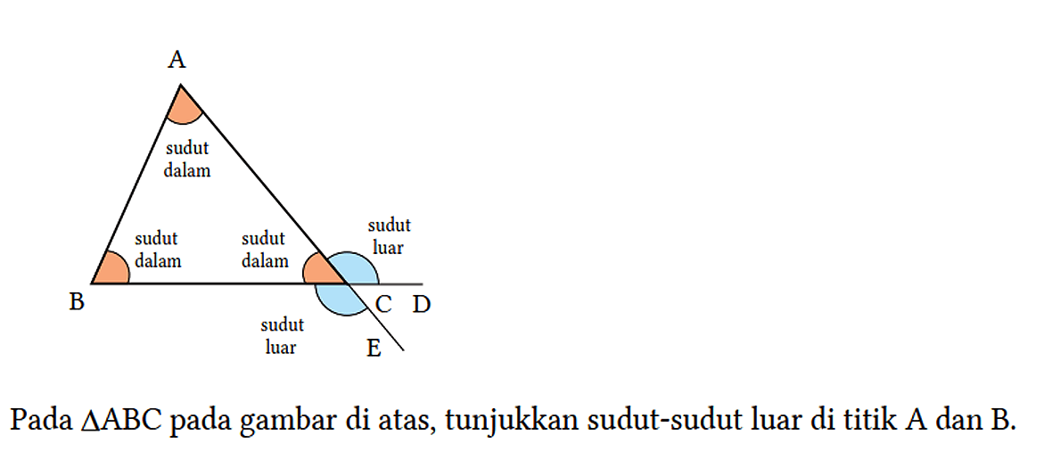 sudut dalam sudut dalam sudut dalam sudut luar sudut luar A B C D E Pada segitiga ABC pada gambar di atas, tunjukkan sudut-sudut luar di titik A dan B .