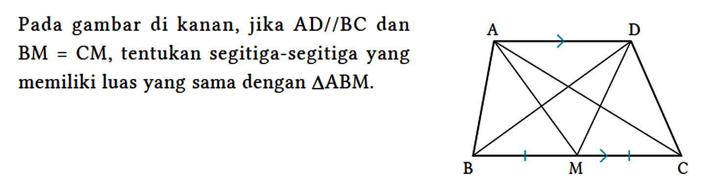 Pada gambar di kanan, jika AD//BC dan BM = CM, tentukan segitiga-segitiga yang memiliki luas yang sama dengan segitiga ABM.
A D B M C 