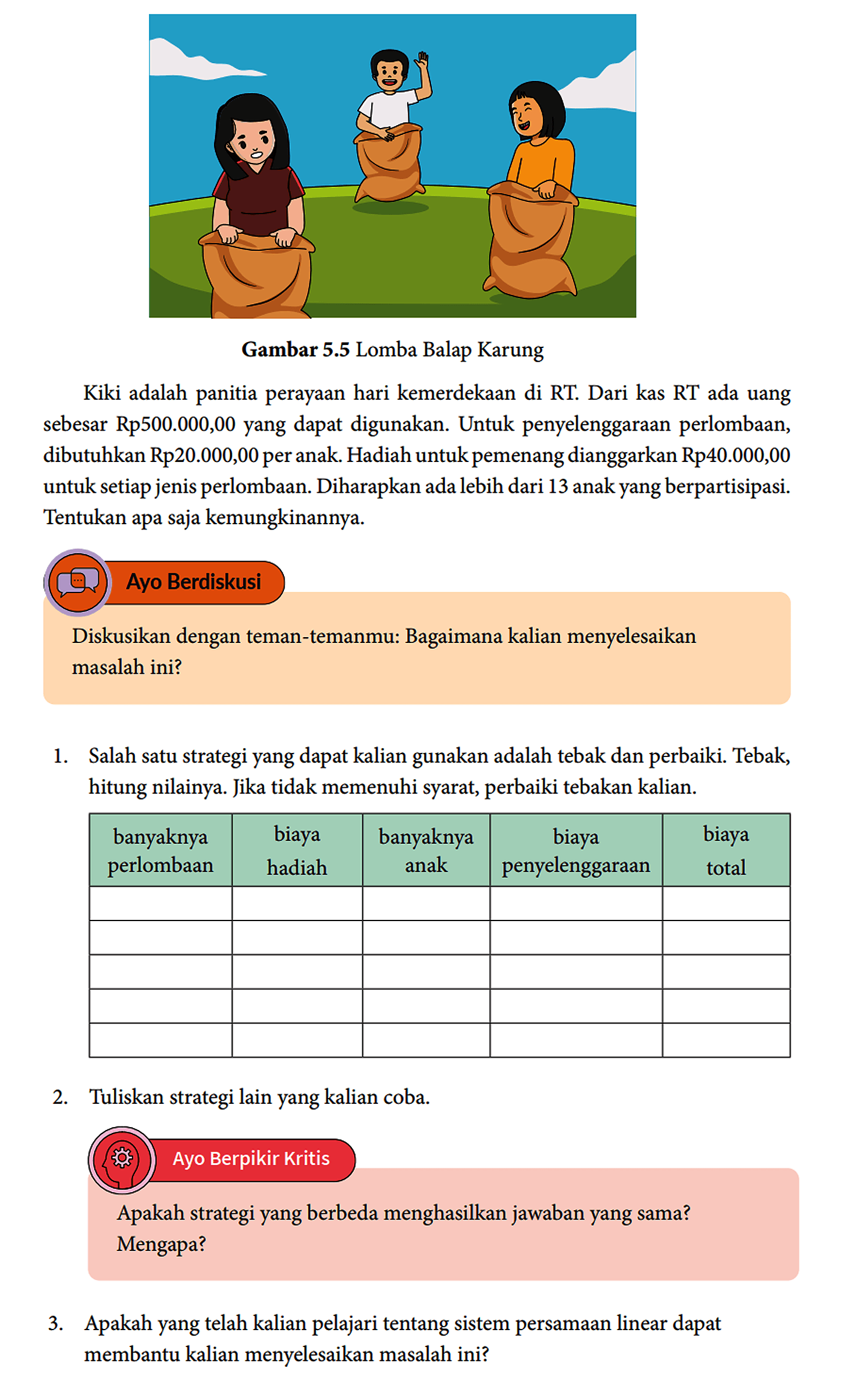 Gambar 5.5 Lomba Balap Karung
Kiki adalah panitia perayaan hari kemerdekaan di RT. Dari kas RT ada uang sebesar Rp500.000,00 yang dapat digunakan. Untuk penyelenggaraan perlombaan, dibutuhkan Rp20.000,00 per anak. Hadiah untuk pemenang dianggarkan Rp40.000,00 untuk setiap jenis perlombaan. Diharapkan ada lebih dari 13 anak yang berpartisipasi. Tentukan apa saja kemungkinannya.
Ayo Berdiskusi
Diskusikan dengan teman-temanmu: Bagaimana kalian menyelesaikan masalah ini?
1. Salah satu strategi yang dapat kalian gunakan adalah tebak dan perbaiki. Tebak, hitung nilainya. Jika tidak memenuhi syarat, perbaiki tebakan kalian.

banyaknya perlombaan biaya hadiah banyaknya anak biaya penyelenggaraan biaya total  

2. Tuliskan strategi lain yang kalian coba.
Ayo Berpikir Kritis
Apakah strategi yang berbeda menghasilkan jawaban yang sama?
Mengapa?

3. Apakah yang telah kalian pelajari tentang sistem persamaan linear dapat membantu kalian menyelesaikan masalah ini?