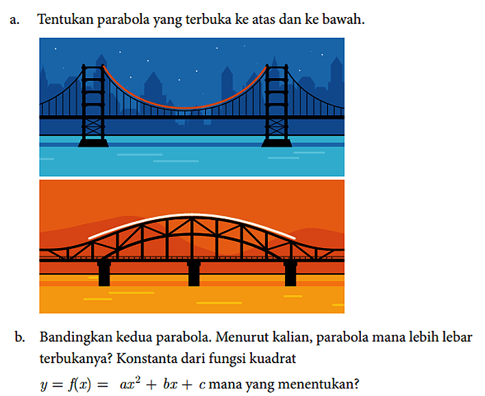 a. Tentukan parabola yang terbuka ke atas dan ke bawah.
b. Bandingkan kedua parabola. Menurut kalian, parabola mana lebih lebar terbukanya? Konstanta dari fungsi kuadrat y = f(x) = ax^2 + bx + c mana yang menentukan?