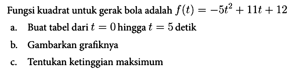 Fungsi kuadrat untuk gerak bola adalah f(t) = -5t^2 + 11t + 12 a. Buat tabel dari t=0 hingga t=5 detik b. Gambarkan grafiknya c. Tentukan ketinggian maksimum