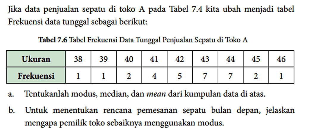 Jika data penjualan sepatu di toko A pada Tabel 7.4 kita ubah menjadi tabel Frekuensi data tunggal sebagai berikut:
Tabel 7.6 Tabel Frekuensi Data Tunggal Penjualan Sepatu di Toko A Ukuran 38 39 40 41 42 43 44 45 46 Frekuensi 1 1 2 4 5 7 7 2 1 a. Tentukanlah modus, median, dan mean dari kumpulan data di atas. b. Untuk menentukan rencana pemesanan sepatu bulan depan, jelaskan mengapa pemilik toko sebaiknya menggunakan modus. 