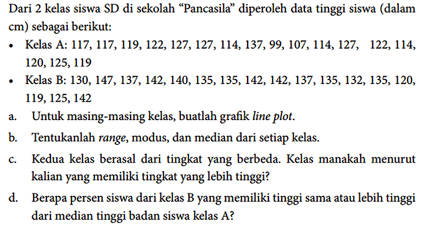 Dari 2 kelas siswa SD di sekolah "Pancasila" diperoleh data tinggi siswa (dalam cm ) sebagai berikut:
- Kelas A: 117,117,119,122,127,127,114,137, 99,107, 114, 127, 122, 114, 120, 125, 119 - Kelas B: 130, 147, 137, 142, 140, 135, 135, 142, 142, 137, 135, 132, 135, 120, 119, 125, 142 a. Untuk masing-masing kelas, buatlah grafik line plot.
b. Tentukanlah range, modus, dan median dari setiap kelas.
c. Kedua kelas berasal dari tingkat yang berbeda. Kelas manakah menurut kalian yang memiliki tingkat yang lebih tinggi?
d. Berapa persen siswa dari kelas B yang memiliki tinggi sama atau lebih tinggi dari median tinggi badan siswa kelas A? 