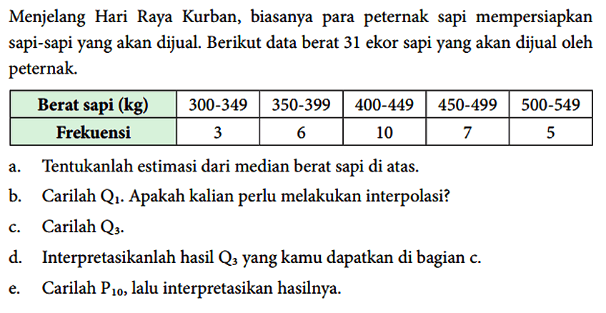 Menjelang Hari Raya Kurban, biasanya para peternak sapi mempersiapkan sapi-sapi yang akan dijual. Berikut data berat 31 ekor sapi yang akan dijual oleh peternak.
Berat sapi (kg) 300-349 350-399 400-449 450-499 500-549 Frekuensi 3 6 10 7 5 a. Tentukanlah estimasi dari median berat sapi di atas. b. Carilah Q1. Apakah kalian perlu melakukan interpolasi? c. Carilah Q3.
d. Interpretasikanlah hasil Q3 yang kamu dapatkan di bagian c. e. Carilah P10, lalu interpretasikan hasilnya.