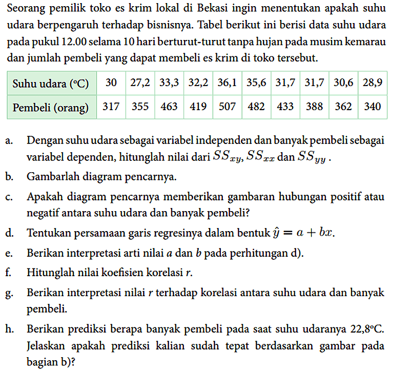 Seorang pemilik toko es krim lokal di Bekasi ingin menentukan apakah suhu udara berpengaruh terhadap bisnisnya. Tabel berikut ini berisi data suhu udara pada pukul 12.00 selama 10 hari berturut-turut tanpa hujan pada musim kemarau dan jumlah pembeli yang dapat membeli es krim di toko tersebut.
Suhu udara (C) 30 27,2 33,3 32,2 36,1 35,6 31,7 31,7 30,6 28,9 Pembeli (orang) 317 355 463 419 507 482 433 388 362 340 a. Dengan suhu udara sebagai variabel independen dan banyak pembeli sebagai variabel dependen, hitunglah nilai dari SS(xy), SS(xx) dan SS(yy).
b. Gambarlah diagram pencarnya.
c. Apakah diagram pencarnya memberikan gambaran hubungan positif atau negatif antara suhu udara dan banyak pembeli?
d. Tentukan persamaan garis regresinya dalam bentuk y = a + bx.
e. Berikan interpretasi arti nilai a dan b pada perhitungan d).
f. Hitunglah nilai koefisien korelasi r.
g. Berikan interpretasi nilai r terhadap korelasi antara suhu udara dan banyak pembeli.
h. Berikan prediksi berapa banyak pembeli pada saat suhu udaranya 22,8 C. Jelaskan apakah prediksi kalian sudah tepat berdasarkan gambar pada bagian b)? 