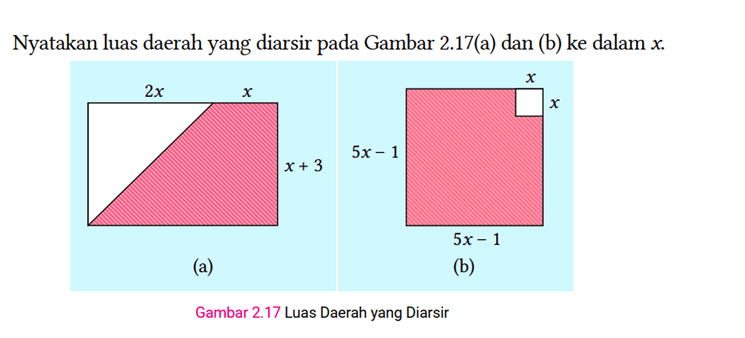 Nyatakan luas daerah yang diarsir pada Gambar 2.17(a) dan (b) ke dalam x .
 (a)
 Gambar 2.17 Luas Daerah yang Diarsir