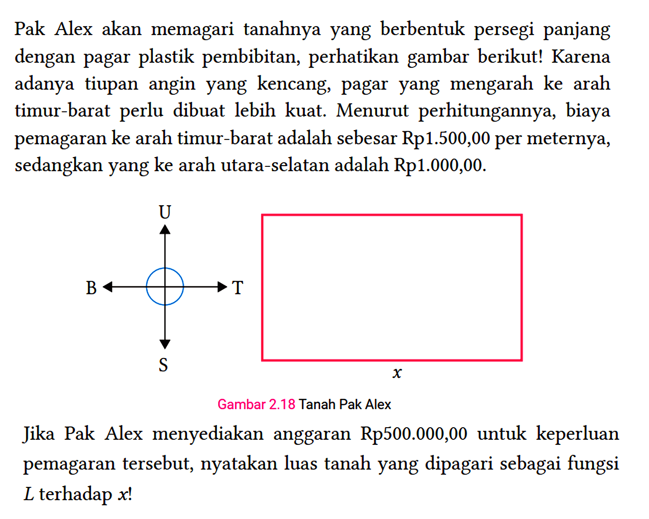 Pak Alex akan memagari tanahnya yang berbentuk persegi panjang dengan pagar plastik pembibitan, perhatikan gambar berikut! Karena adanya tiupan angin yang kencang, pagar yang mengarah ke arah timur-barat perlu dibuat lebih kuat. Menurut perhitungannya, biaya pemagaran ke arah timur-barat adalah sebesar Rp1.500,00 per meternya, sedangkan yang ke arah utara-selatan adalah Rp1.000,00.
 Gambar 2.18 Tanah Pak Alex
 Jika Pak Alex menyediakan anggaran Rp500.000,00 untuk keperluan pemagaran tersebut, nyatakan luas tanah yang dipagari sebagai fungsi L terhadap x !