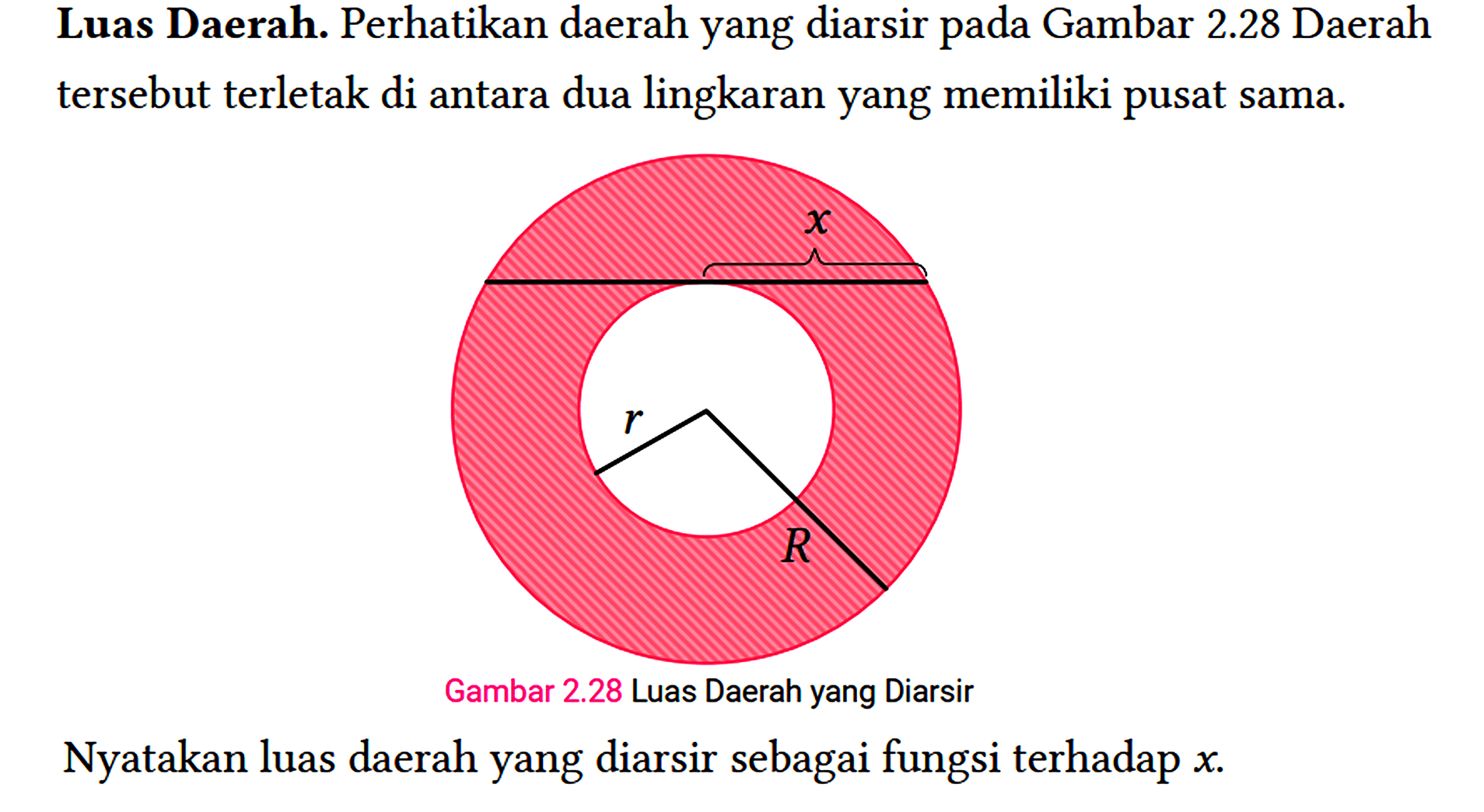 Luas Daerah. Perhatikan daerah yang diarsir pada Gambar 2.28 Daerah tersebut terletak di antara dua lingkaran yang memiliki pusat sama.
 Gambar 2.28 Luas Daerah yang Diarsir
 Nyatakan luas daerah yang diarsir sebagai fungsi terhadap x .
 Luas Permukaan. Sebuah kotak karton berbentuk balok memiliki panjang, lebar, dan tinggi secara berturut-turut 50 cm, 30 cm , dan 25 cm .
 a). Tentukan luas permukaan kotak tersebut.
 b). Jika kotak tersebut dibuat ulang dengan memotong panjang, lebar, dan tingginya sepanjang x m , tentukan luas permukaan kotak yang baru.
 c). Tentukan nilai x jika luas permukaan kotak yang baru adalah 3.400 m^(2) .