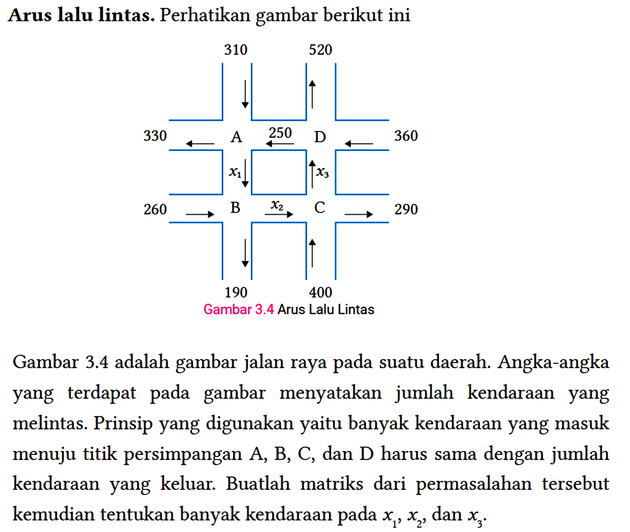 Arus lalu lintas. Perhatikan gambar berikut ini 310 520 330 A 250 D 360 x1 x3 260 B x2 C 290 190 400 Gambar 3.4 adalah gambar jalan raya pada suatu daerah. Angka-angka yang terdapat pada gambar menyatakan jumlah kendaraan yang melintas. Prinsip yang digunakan yaitu banyak kendaraan yang masuk menuju titik persimpangan A, B, C, dan D harus sama dengan jumlah kendaraan yang keluar. Buatlah matriks dari permasalahan tersebut kemudian tentukan banyak kendaraan pada x1, x2, dan x3.