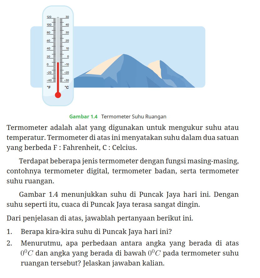 120 100 80 60 40 20 0 -20 -40 F
30 40 30 20 10 0 -10 -20 -30 C
Gambar 1.4 Termometer Suhu Ruangan

Termometer adalah alat yang digunakan untuk mengukur suhu atau temperatur. Termometer di atas ini menyatakan suhu dalam dua satuan yang berbeda F : Fahrenheit, C : Celcius.

Terdapat beberapa jenis termometer dengan fungsi masing-masing, contohnya termometer digital, termometer badan, serta termometer suhu ruangan.

Gambar 1.4 menunjukkan suhu di Puncak Jaya hari ini. Dengan suhu seperti itu, cuaca di Puncak Jaya terasa sangat dingin.
Dari penjelasan di atas, jawablah pertanyaan berikut ini.
1. Berapa kira-kira suhu di Puncak Jaya hari ini?
2. Menurutmu, apa perbedaan antara angka yang berada di atas 0C dan angka yang berada di bawah 0 C pada termometer suhu ruangan tersebut? Jelaskan jawaban kalian.