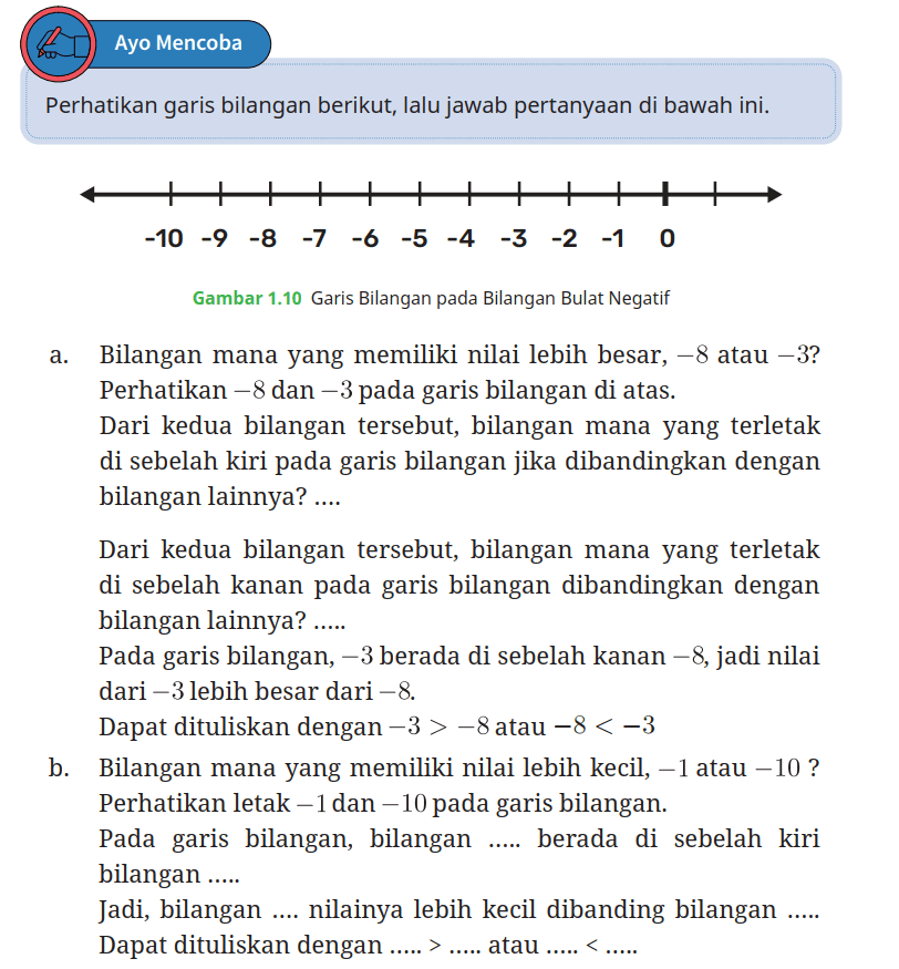 Ayo Mencoba Perhatikan garis bilangan berikut, lalu jawab pertanyaan di bawah ini. -10 -9 -8 -7 -6 -5 -4 -3 -2 -1 0 Gambar 1.10 Garis Bilangan pada Bilangan Bulat Negatif
a. Bilangan mana yang memiliki nilai lebih besar, -8 atau -3? Perhatikan -8 dan -3 pada garis bilangan di atas. Dari kedua bilangan tersebut, bilangan mana yang terletak di sebelah kiri pada garis bilangan jika dibandingkan dengan bilangan lainnya? ....
Dari kedua bilangan tersebut, bilangan mana yang terletak di sebelah kanan pada garis bilangan dibandingkan dengan bilangan lainnya? ....
Pada garis bilangan, -3 berada di sebelah kanan -8, jadi nilai dari -3 lebih besar dari -8.
Dapat dituliskan dengan -3>-8 atau -8<-3 b. Bilangan mana yang memiliki nilai lebih kecil, -1 atau -10? Perhatikan letak -1 dan -10 pada garis bilangan. Pada garis bilangan, bilangan .... berada di sebelah kiri bilangan ..... Jadi, bilangan .... nilainya lebih kecil dibanding bilangan ..... Dapat dituliskan dengan .... > ..... atau ....< ....