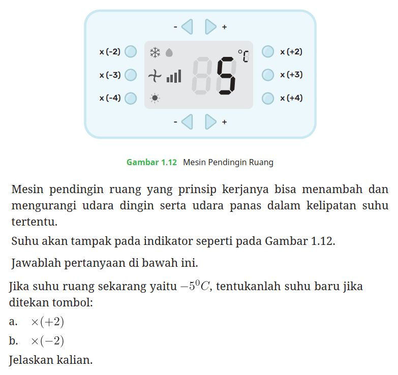 - + x (-2) 5 C x (+2) x(-3) x(+3) x(-4) x(+4) - + Gambar 1.12 Mesin Pendingin Ruang Mesin pendingin ruang yang prinsip kerjanya bisa menambah dan mengurangi udara dingin serta udara panas dalam kelipatan suhu tertentu. Suhu akan tampak pada indikator seperti pada Gambar 1.12. Jawablah pertanyaan di bawah ini.
Jika suhu ruang sekarang yaitu -5 C, tentukanlah suhu baru jika ditekan tombol: a. x(+2) b. x(-2) Jelaskan kalian. 