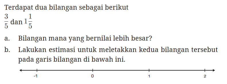 Terdapat dua bilangan sebagai berikut 3/5 dan 1 1/5
a. Bilangan mana yang bernilai lebih besar?
b. Lakukan estimasi untuk meletakkan kedua bilangan tersebut pada garis bilangan di bawah ini. -1 0 1 2 