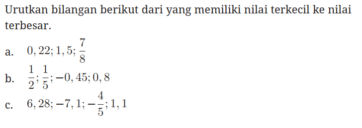 Urutkanlah bilangan berikut dari yang memiliki nilai terkecil ke nilai terbesar.
a. 0,22; 1,5; 7/8
b. 1/2; 1/5; -0,45; 0,8
c. 6,28; -7,1; - 4/5; 1,1