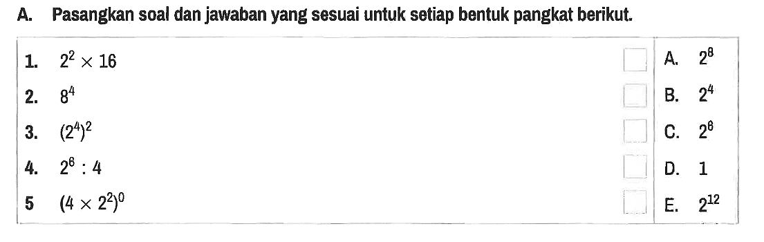 A. Pasangkan soal dan jawaban yang sesuai untuk setiap bentuk pangkat berikut. 
1. 2^2 x 16 A. 2^8 
2. 8^4 B. 2^4 
3. (2^4)^2 C. 2^6 
4. 2^6 : 4 D. 1 
5. (4 x 2^2)^0 E. 2^12