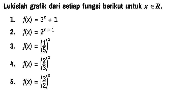 Lukislah grafik dari setiap fungsi berikut untuk x e R.
1. f(x)=3^x + 1 2. f(x)=2^(x - 1) 3. f(x)=(1/5)^x 4. f(x)=(2/3)^x 5. f(x)=(3/2)^x 