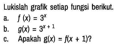 Lukislah grafik setiap fungsi berikut.
a.  f(x)=3^(x) 
b.  g(x)=3^(x+1) 
c. Apakah g(x)=f(x+1)?