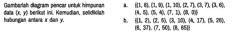 Gambarlah diagram pencar untuk himpunan data (x,y) berikut ini. Kemudian, selidikilah hubungan antara x dan y. 
a. {(1,8),(1,9),(1,10),(2,7),(3,7),(3,6),(4,5),(5,4),(7,1),(8,0)} b. {(1,2),(2,5),(3,10),(4,17),(5,26) , (6,37),(7,50),(8,65)} 