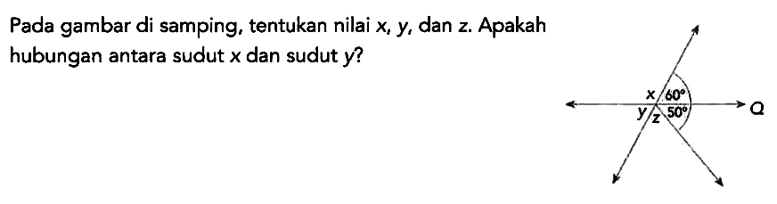 Pada gambar di samping, tentukan nilai x, y, dan z. Apakah hubungan antara sudut x dan sudut y?
x 60 y z 50 Q