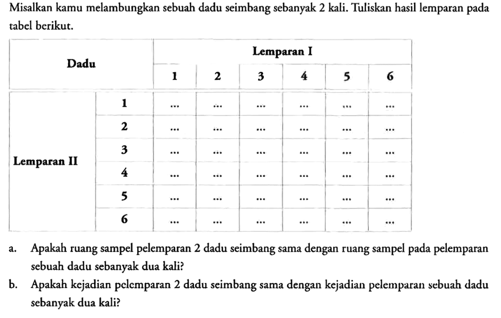 Misalkan kamu melambungkan sebuah dadu seimbang sebanyak 2 kali. Tuliskan hasil lemparan pada tabel berikut.
Dadu Lemparan I 1 2 3 4 5 6 Lemparan II 1 2 3 4 5 6 
a. Apakah ruang sampel pelemparan 2 dadu seimbang sama dengan ruang sampel pada pelemparan sebuah dadu sebanyak dua kali?
b. Apakah kejadian pclemparan 2 dadu seimbang sama dengan kejadian pelemparan sebuah dadu sebanyak dua kali?