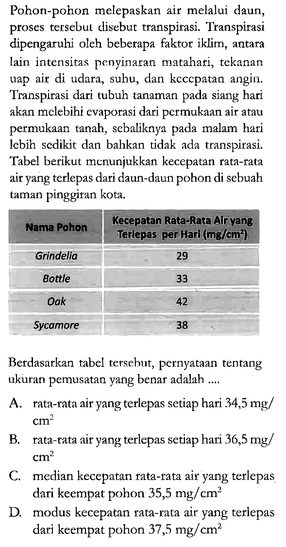 Pohon-pohon melepaskan air melalui daun, proses tersebut disebut transpirasi. Transpirasi dipengaruhi oleh beberapa faktor iklim, antara lain intensitas penyinaran matahari, tekanan uap air di udara, suhu, dan kecepatan angin. Transpirasi dari tubuh tanaman pada siang hari akan melebihi evaporasi dari permukaan air atau permukaan tanah, sebaliknya pada malam hari lebih sedikit dan bahkan tidak ada transpirasi. Tabel berikut menunjukkan kecepatan rata-rata air yang terlepas dari daun-daun pohon di sebuah taman pinggitan kota. Nama pohon Kecepatan Reta-Rata Air yang Terlepas per hari (mg/cm^2) Grindelia 29 Bottle 33 Oak 42 Sycamore 38 Berdasarkan tabel tersebut, pernyataan tentang ukuran pemusatan yang benar adalah ....
A. rata-rata air yang terlepas setiap hari 34,5 mg/cm^2 B. rata-rata air yang terlepas setiap hari 36,5 mg/cm^2 C. median kecepatan rata-rata air yang terlepas dari keempat pohon 35,5 mg/cm^2 D. modus kecepatan rata-rata air yang terlepas dari keempat pohon 37,5 mg/cm^2