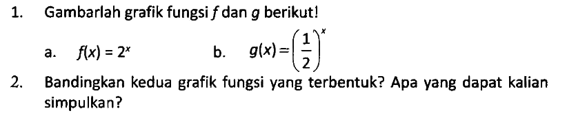 1. Gambarlah grafik fungsi f dan g berikut!
a. f(x) = 2^x 
b. g(x) = (1/2)^x 
2. Bandingkan kedua grafik fungsi yang terbentuk? Apa yang dapat kalian simpulkan?