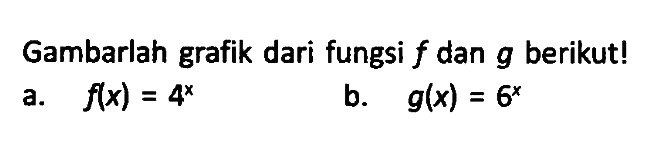 Gambarlah grafik dari fungsi f dan g berikut!
a. f(x) = 4^x 
b. g(x) = 6^x