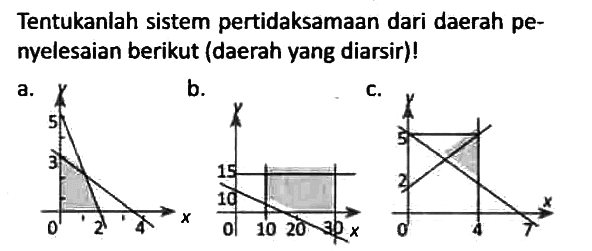 Tentukanlah sistem pertidaksamaan dari daerah penyelesaian berikut (daerah yang diarsir)!
a. y 5 3 0 2 4 x b. y 15 10 0 10 20 30 x c. y 5 2 0 4 7 x 