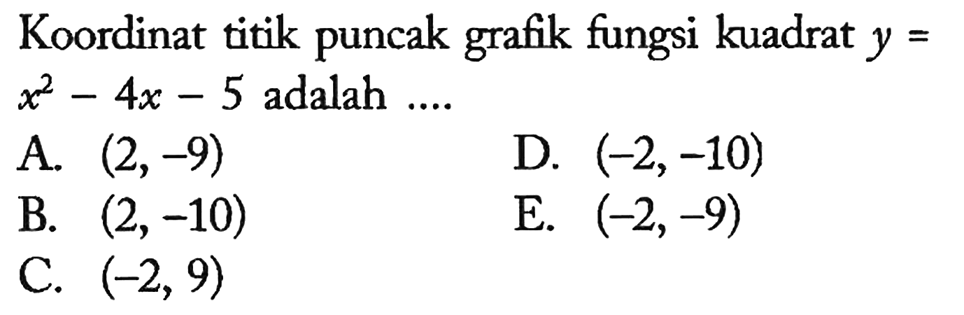 Koordinat titik puncak grafik fungsi kuadrat y= x^2 - 4x - 5 adalah ....