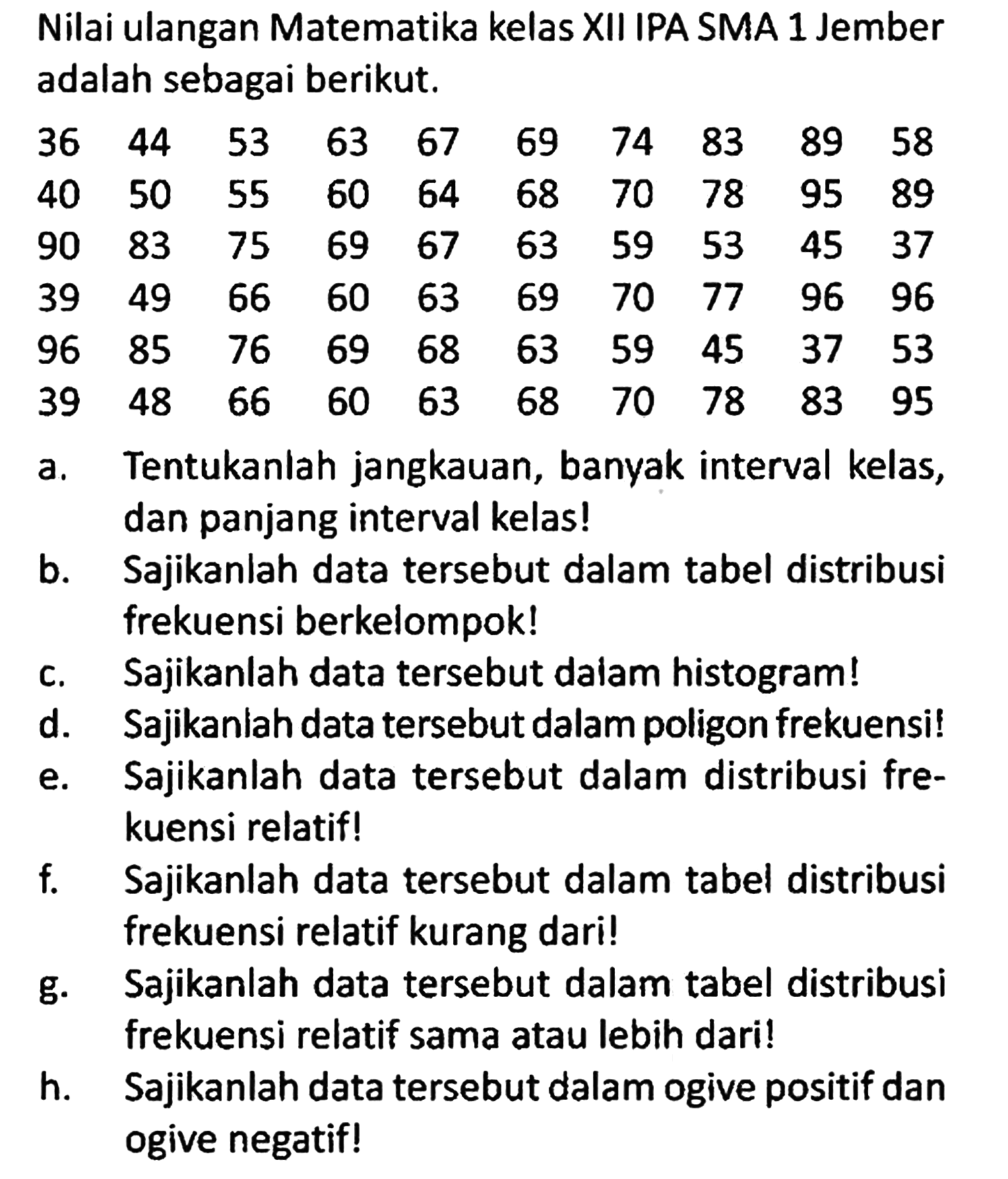 Nilai ulangan Matematika kelas XII IPA SMA 1 Jember adalah sebagai berikut.
 36  44  53  63  67  69  74  83  89  58  40  50  55  60  64  68  70  78  95  89  90  83  75  69  67  63  59  53  45  37  39  49  66  60  63  69  70  77  96  96  96  85  76  69  68  63  59  45  37  53  39  48  66  60  63  68  70  78  83  95 
a. Tentukanlah jangkauan, banyak interval kelas, dan panjang interval kelas!
b. Sajikanlah data tersebut dalam tabel distribusi frekuensi berkelompok!
c. Sajikanlah data tersebut dalam histogram!
d. Sajikanlah data tersebut dalam poligon frekuensi!
e. Sajikanlah data tersebut dalam distribusi frekuensi relatif!
f. Sajikanlah data tersebut dalam tabel distribusi frekuensi relatif kurang dari!
g. Sajikanlah data tersebut dalam tabel distribusi frekuensi relatif sama atau lebih dari!
h. Sajikanlah data tersebut dalam ogive positif dan ogive negatif!
