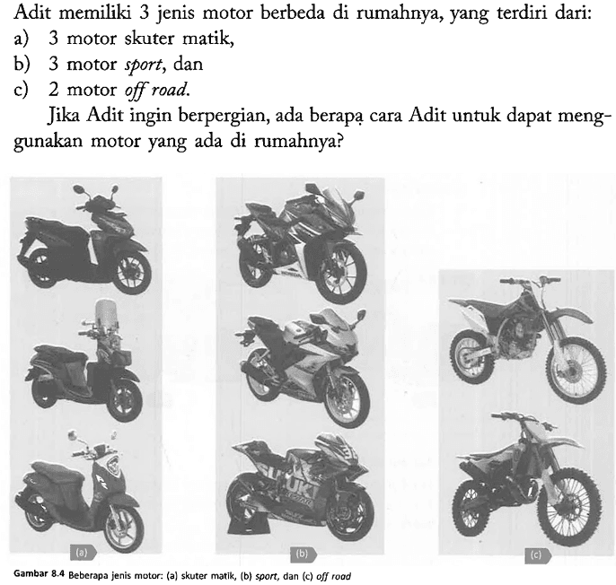 Adit memiliki 3 jenis motor berbeda di rumahnya, yang terdiri dari:
a) 3 motor skuter matik,
b) 3 motor sport, dan
c) 2 motor off road.
Jika Adit ingin berpergian, ada berapạ cara Adit untuk dapat menggunakan motor yang ada di rumahnya? (a) (b) (c) Gambar 8.4 Beberapa jenis motor: (a) skuter matik, (b) sport, dan (c) off road 