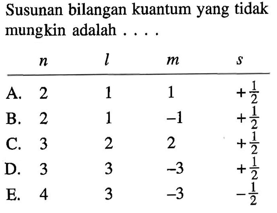 Susunan bilangan kuantum yang tidak mungkin adalah ....
 
 n l m s 
 A. 2 1 1 +1/2 
B. 2 1 -1 +1/2 
C. 3 2 2 +1/2 
D. 3 3 -3 +1/2 
E. 4 3 -3 -1/2 
