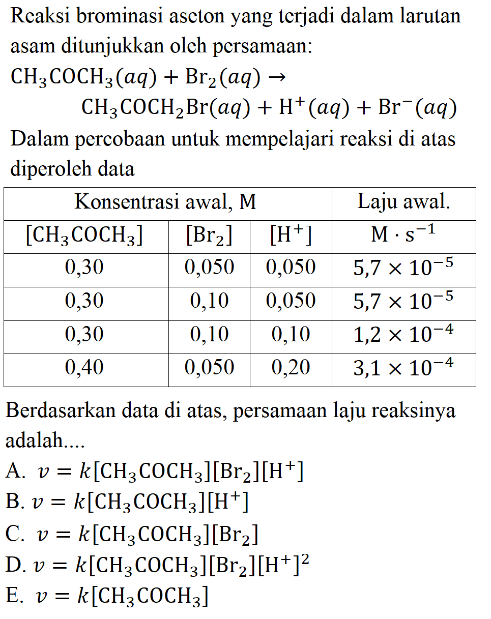 Reaksi brominasi aseton yang terjadi dalam larutan asam ditunjukkan oleh persamaan:CH3COCH3(aq)+Br2(aq) ->CH3COCH2 Br(aq)+H^+(aq)+Br^-(aq)Dalam percobaan untuk mempelajari reaksi di atas diperoleh data 3 Konsentrasi awal, M   Laju awal.  [CH3 COCH3]    [Br2]    [H^+]    M . s^-1   0,30  0,050  0,050   5,7 x 10^-5   0,30  0,10  0,050   5,7 x 10^-5   0,30  0,10  0,10   1,2 x 10^-4   0,40  0,050  0,20   3,1 x 10^-4  Berdasarkan data di atas, persamaan laju reaksinya adalah....