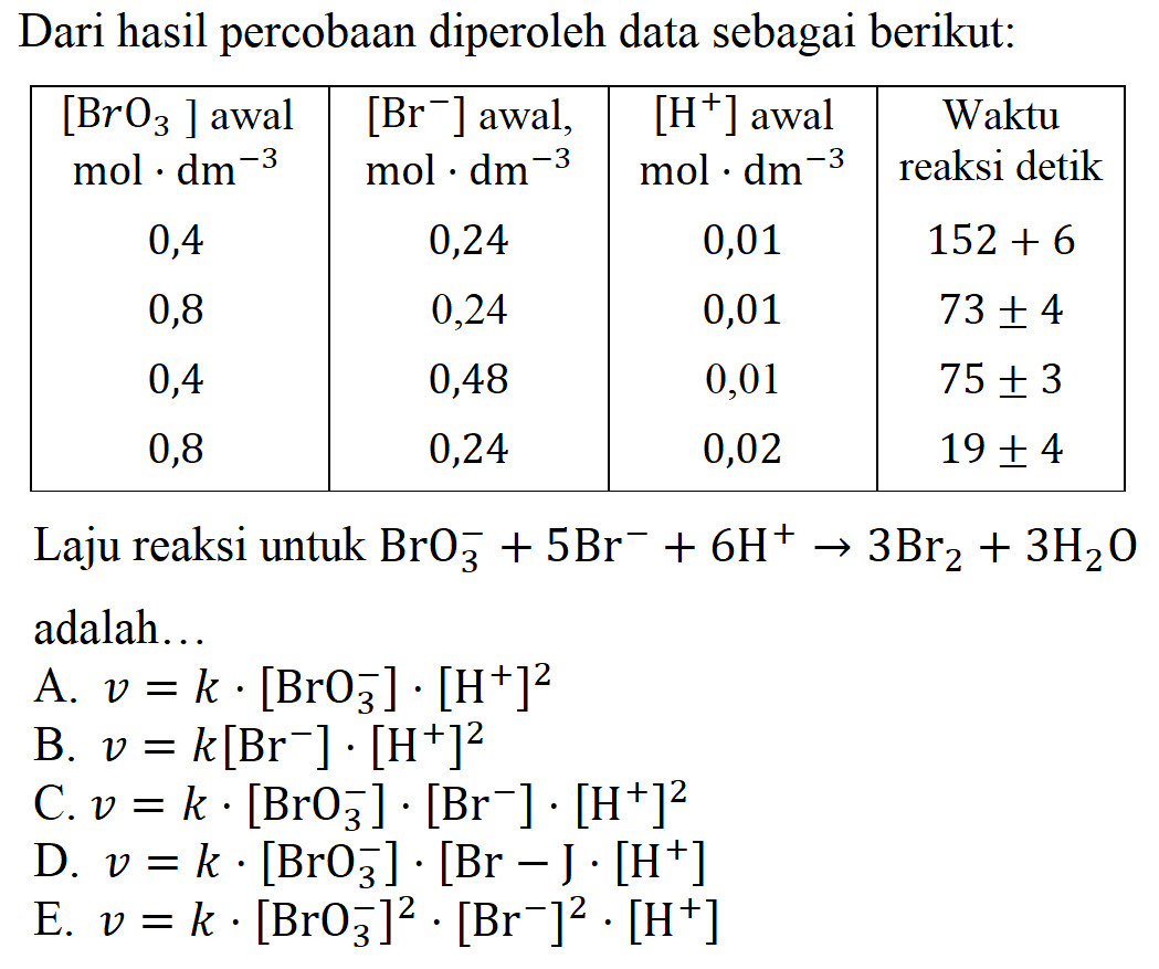 Dari hasil percobaan diperoleh data sebagai berikut: [BrO3] awal mol.dm^(-3) [Br^-] awal, mol.dm^(-3) [H^+] awal mol.dm^(-3) Waktu reaksi detik 0,4  0,24  0,01   152+6  0,8  0,24  0,01   73 +- 4  0,4  0,48  0,01   75 +- 3  0,8  0,24  0,02   19 +- 4  Laju reaksi untuk  BrO3^- +5Br^- +6H^+ ->3Br2+3H2O  adalah...