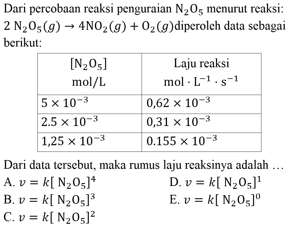 Dari percobaan reaksi penguraian N2O5 menurut reaksi: 2N2O5(g)->4NO2(g)+O2(g)  diperoleh data sebagai berikut: [N2O5] mol/L Laju reaksi mol.L^(-1).s^(-1)    5x10^(-3) 0,62x10^(-3)    2.5x10^(-3) 0,31x10^(-3)    1,25x10^(-3) 0.155x10^(-3)   Dari data tersebut, maka rumus laju reaksinya adalah ...  