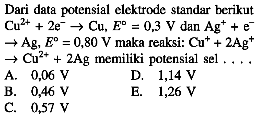 Dari data potensial elektrode standar berikut Cu^(2+) + 2e^- -> Cu, E=0,3 V dan Ag^+ + e^- -> Ag, E=0,80 V maka reaksi: Cu^+ + 2Ag^+ -> Cu^(2+) + 2Ag memiliki potensial sel .... 