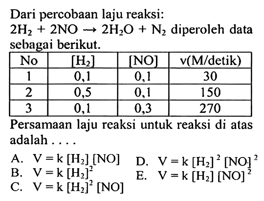 Dari percobaan laju reaksi: 2 H2+2NO->2H2O+N2  diperoleh data sebagai berikut. No   [H2]    [NO]    v(M/ detik  )    1      0,1      0,1           30   2      0,5      0,1         150   3      0,1      0,3         270 Persamaan laju reaksi untuk reaksi di atas adalah ....