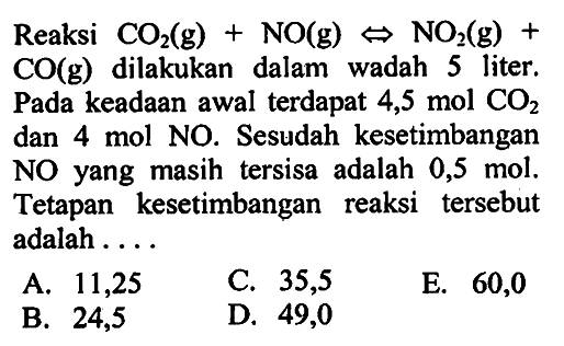 Reaksi CO2(g) + NO(g) -> NO2(g) + CO(g) dilakukan dalam wadah 5 liter. Pada keadaan awal terdapat 4,5 mol CO2 dan 4 mol NO. Sesudah kesetimbangan NO yang masih tersisa adalah 0,5 mol. Tetapan kesetimbangan reaksi tersebut adalah ....