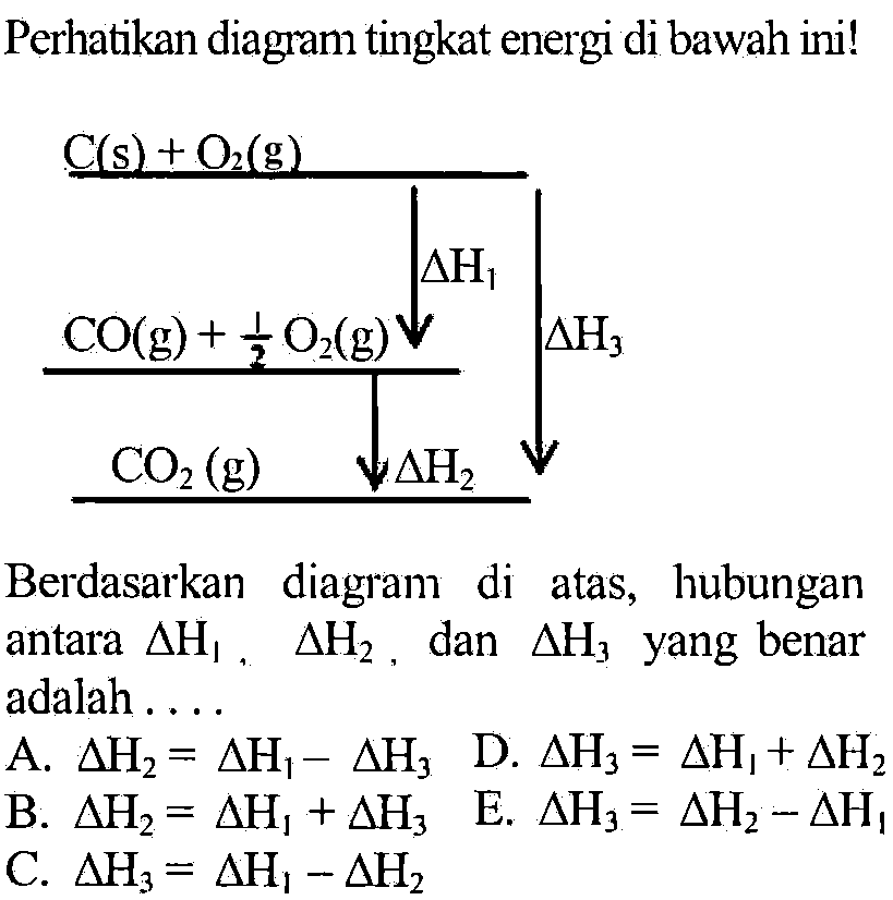 Perhatikan diagram tingkat energi di bawah ini!Berdasarkan diagram di atas, hubungan antara segitiga H1, segitiga H2, dan segitiga H3 yang benar adalah ...