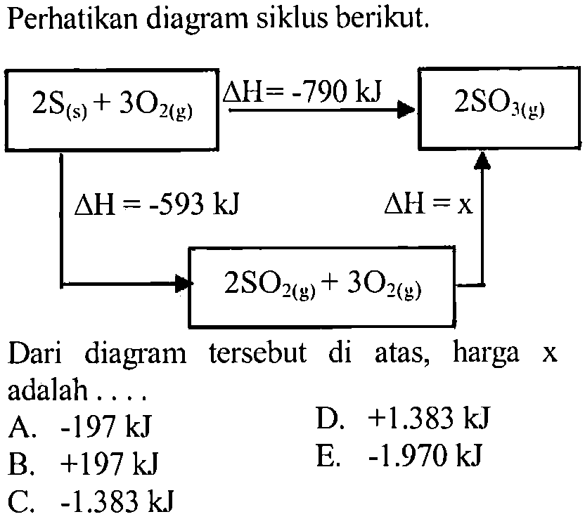 Perhatikan diagram siklus berikut. 2 S(s)+3 O2(g) delta H=-790 kJ 2 SO3(g) delta H=-593 kJ delta H=x 2 SO2(g)+3 O2(g) Dari diagram tersebut di atas, harga x adalah .... 