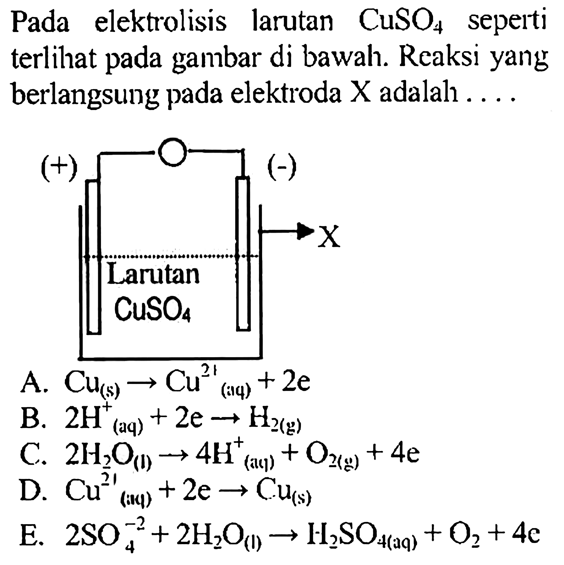 Pada elektrolisis larutan CuSO4 seperti terlihat pada gambar di bawah. Reaksi yang berlangsung pada elektroda X adalah ....