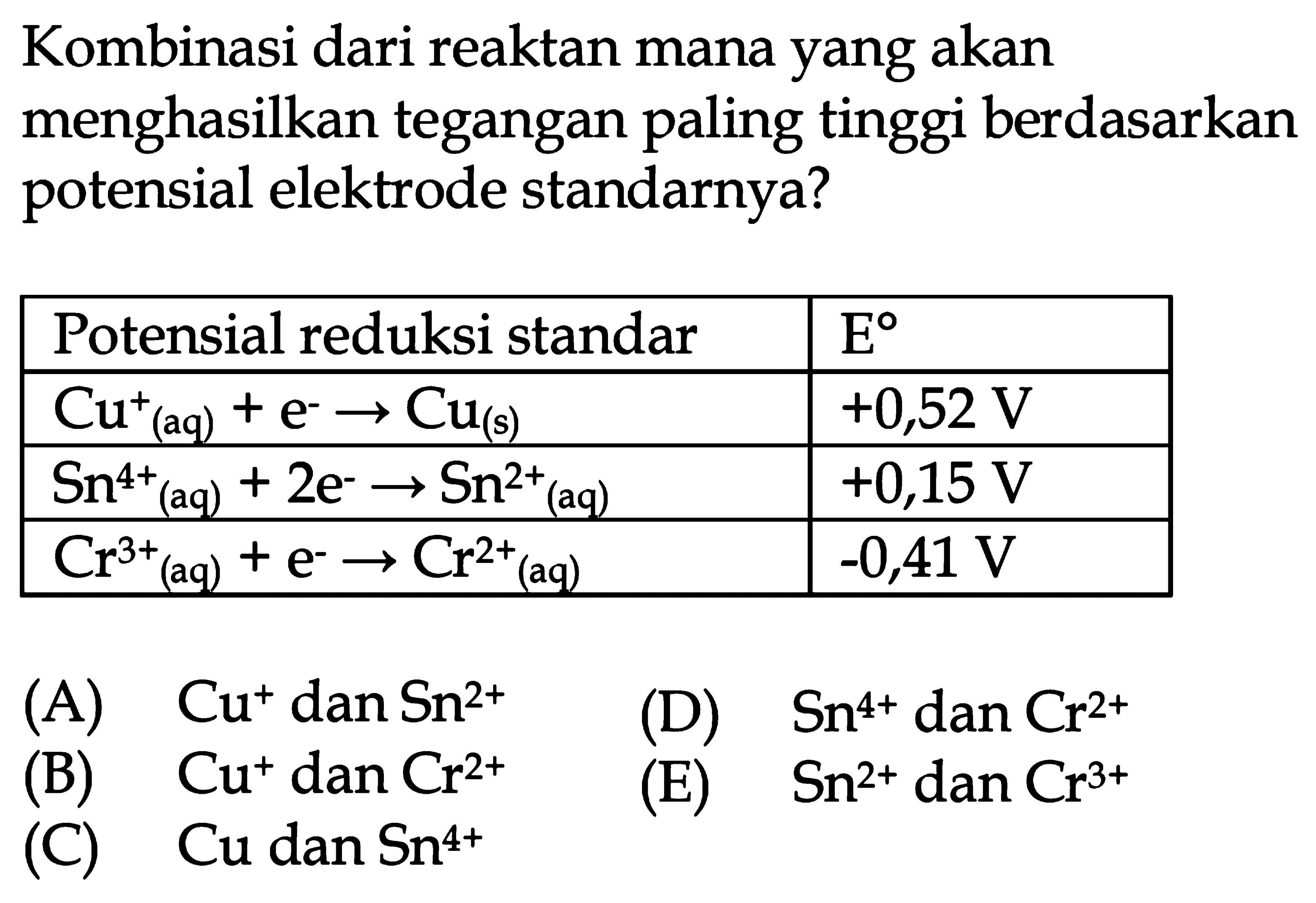 Kombinasi dari reaktan mana yang akan menghasilkan tegangan paling tinggi berdasarkan potensial elektrode standarnya?Potensial reduksi standar   E^0  Cu^+(aq)+e^- -> Cu(s) +0,52 V  Sn^(4+)(aq)+2e^- -> Sn^(2+)(aq) +0,15 V  Cr^(3+)(aq)+e^- -> Cr^(2+)(aq) -0,41 V  (A)  Cu^+ dan  Sn^(2+) 
(D)  Sn^(4+)  dan  Cr^(2+) 
(B)  Cu^+ dan Cr^(2+) 
(E)  Sn^(2+)  dan  Cr^(3+) 
(C)  Cu  dan  Sn^+ 