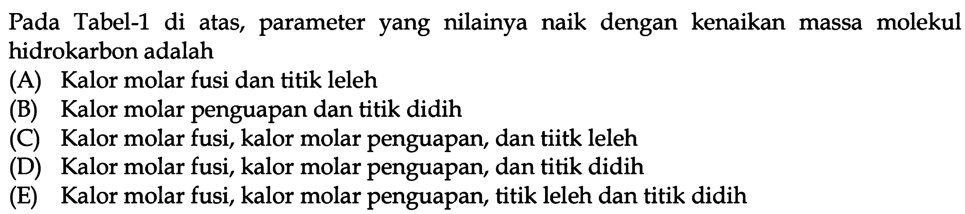 Pada Tabel-1 di atas, parameter yang nilainya naik dengan kenaikan massa molekul hidrokarbon adalah
