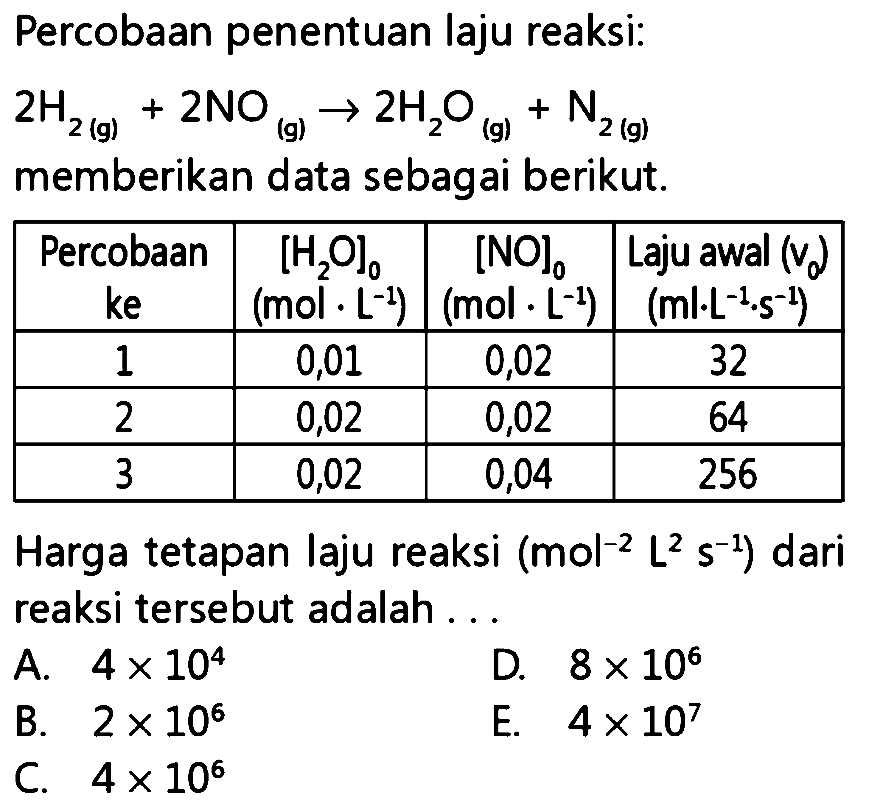 Percobaan penentuan laju reaksi: 2H2(g) + 2NO(g) -> 2H2O(g) + N2(g) memberikan data sebagai berikut. Percobaan ke [H2O]0 (mol.L^(-1)) [NO]0 (mol.L^(-1)) Laju awal (v0) (ml.L^(-1).s^(-1)) 1 0,01 0,02 32 2 0,02 0,02 64 3 0,02 0,04 256 Harga tetapan laju reaksi (mol^(-2) L^2 s^(-1)) dari reaksi tersebut adalah ... 