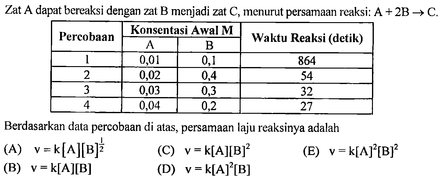 Zat  A  dapat bereaksi dengan zat  B  menjadi zat  C , menurut persamaan reaksi:  A+2B -> C .  Percobaan    Konsentasi Awal M    Waktu Reaksi (detik)   A    B    1  0,01  0,1  864  2  0,02  0,4  54  3  0,03  0,3  32  4  0,04  0,2  27 Berdasarkan data percobaan di atas, persamaan laju reaksinya adalah...